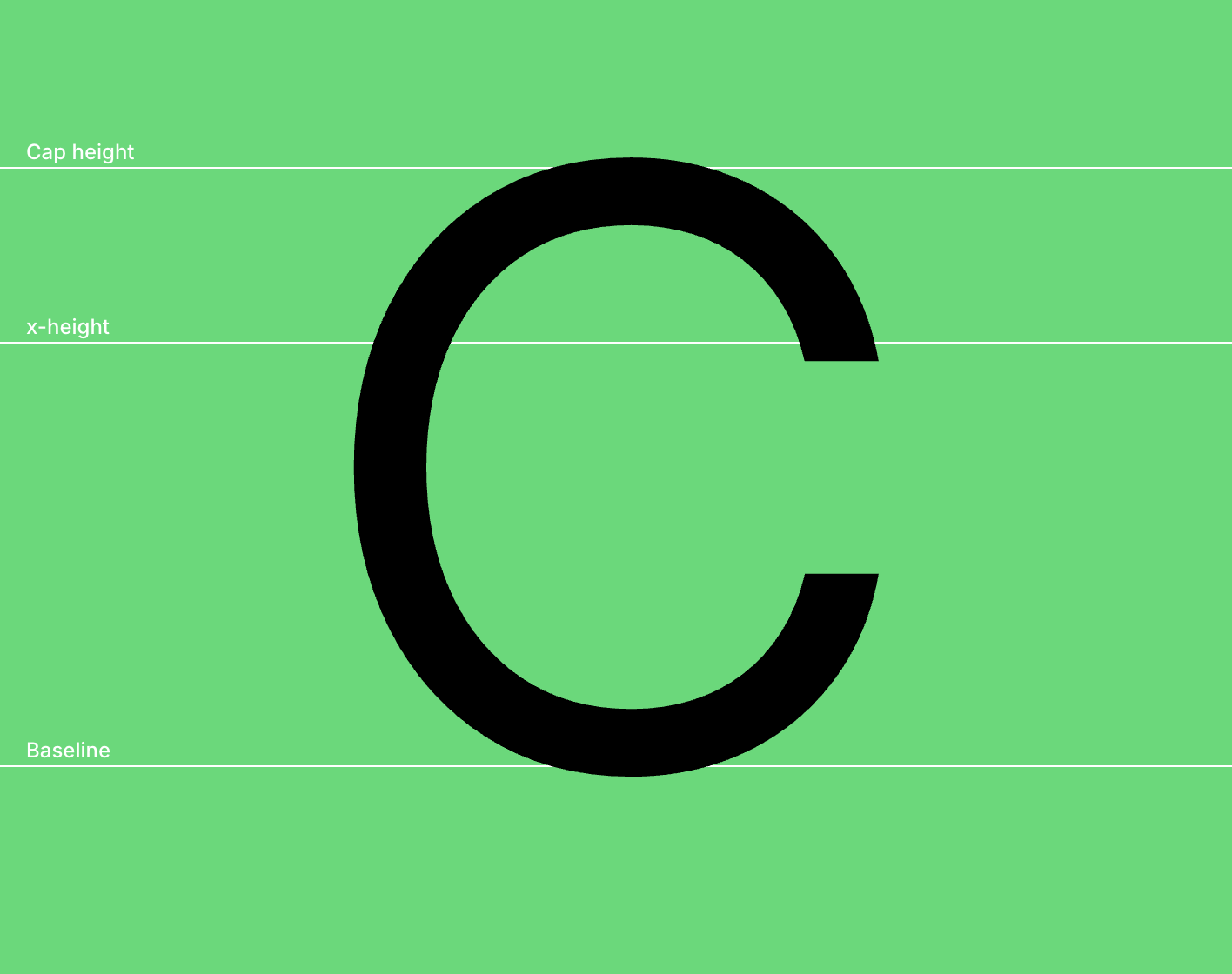 large letters